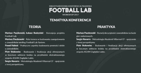 I Międzynarodowa Konferencja FOOTBALL LAB WORKSHOP 2017