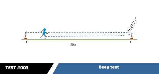how to measure 20m for beep test